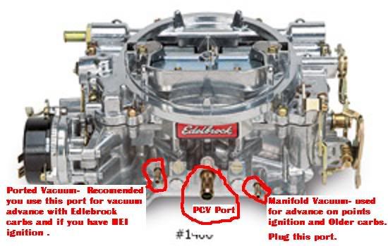 i secretly fuck my sister edelbrock vacuum advance hookup