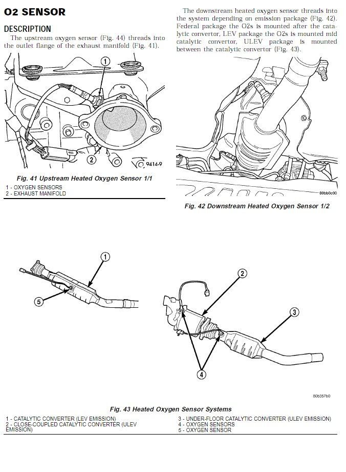 Neon and Srt4 OEM Oxygen Sensor Operation Dodge SRT Forum