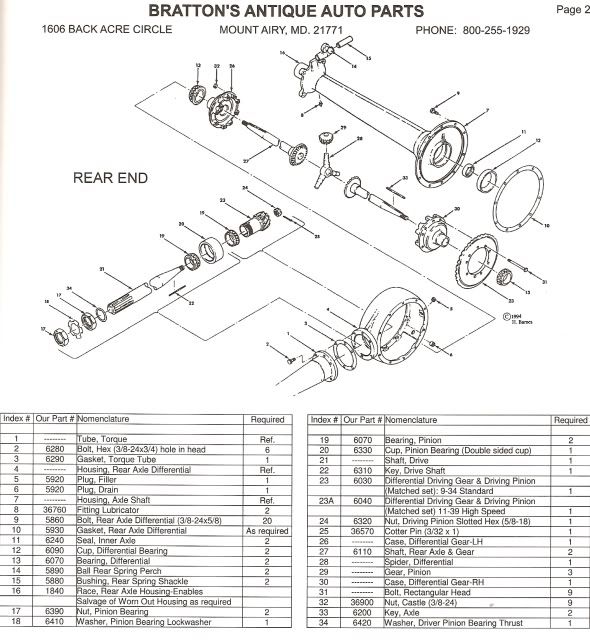 Ford Model A Rear Axle Exploded View Pictures Images And Photos