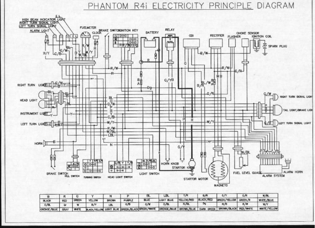 Phantomr4ielectricitydiagram.jpg Photo By Turbostang331 