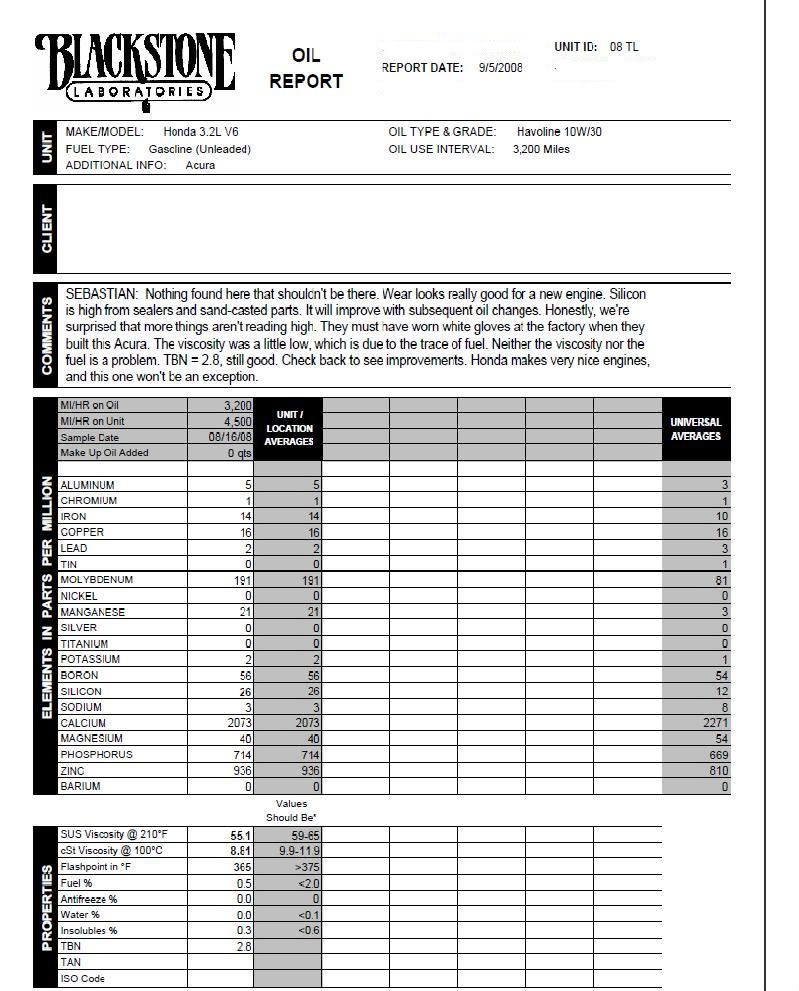 oilreport090508.jpg