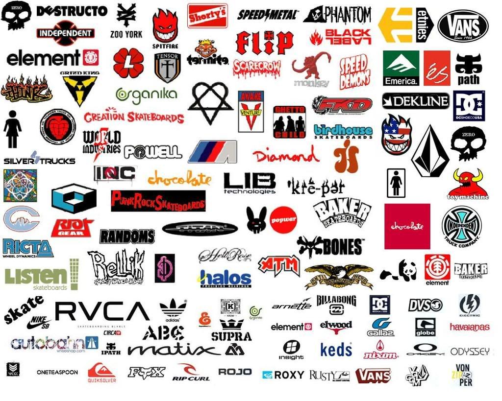 skate brands duplicate