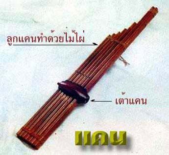 รูปภาพ