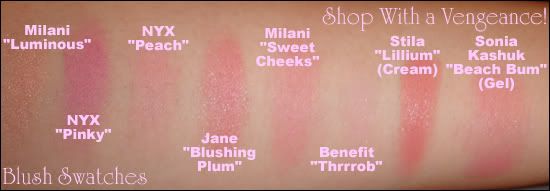 My Blush Swatches