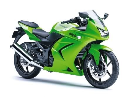 Kawasaki Ninja 250R. price is predicted about 1.8 to 2 lakh rupee!