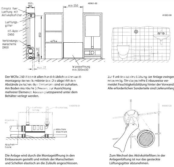 JUNG WC FIX 260 V Hebeanlage Kleinhebeanlage für Fäkalien Abwasser