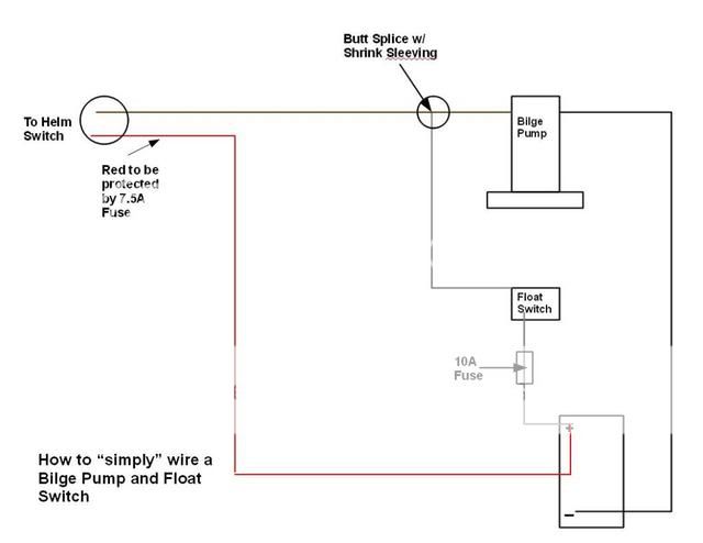 Rule Bilge Pump Wiring Diagram from i259.photobucket.com