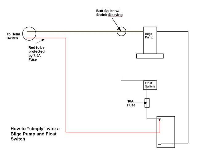 Rigging An Auto Bilge Pump Rule 500 Gph The Hull Truth