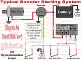 My Wiring Diagrams | 49ccScoot.com Scooter Forums vento 2 stroke wire diagram 